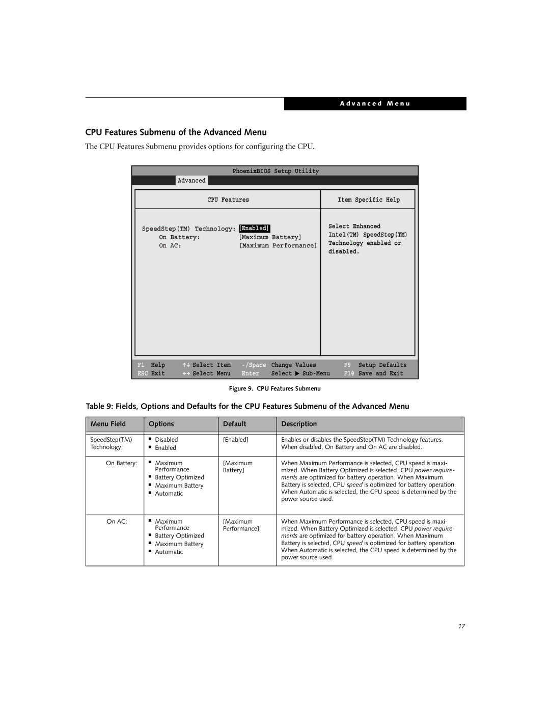 Fujitsu E7110, E7010 manual CPU Features Submenu of the Advanced Menu 