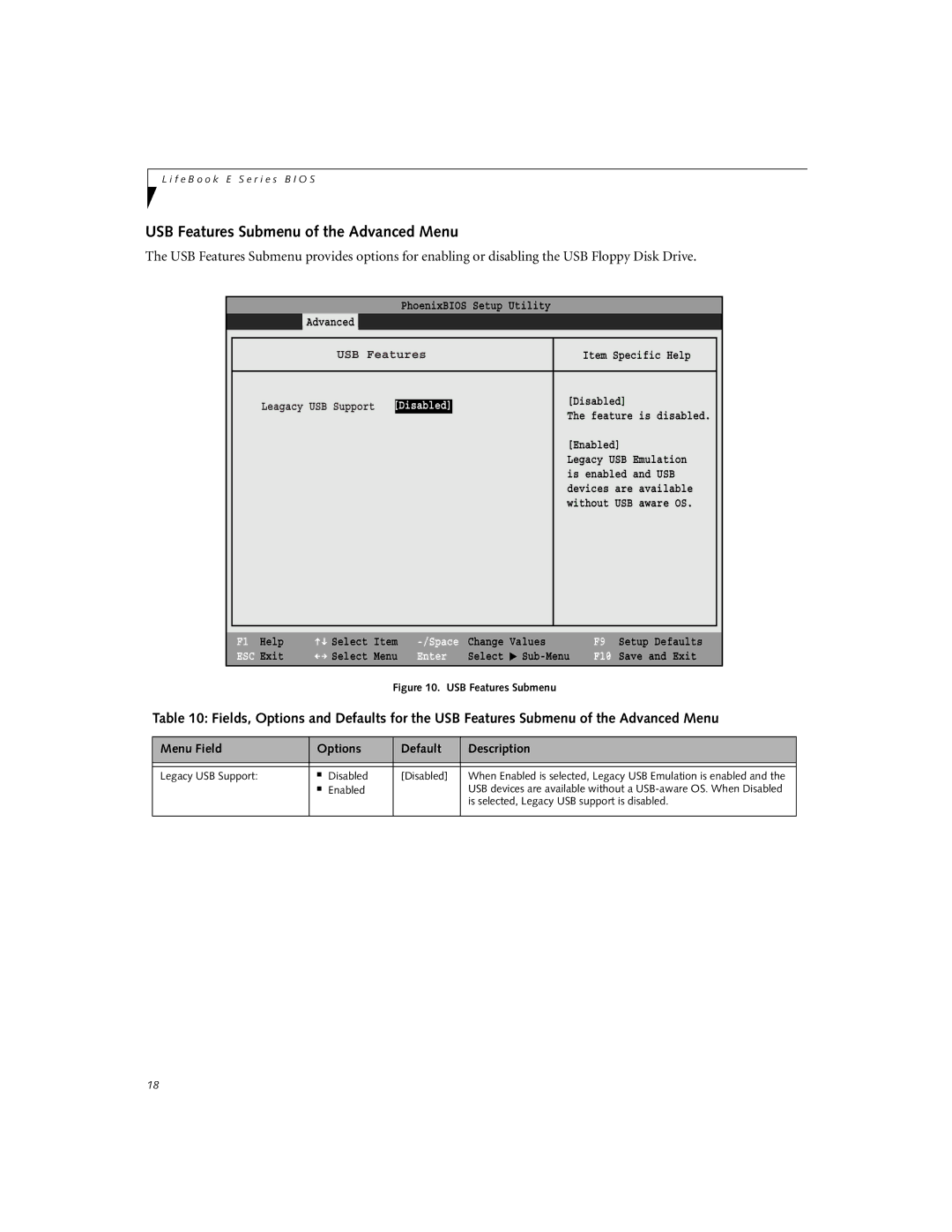 Fujitsu E7010, E7110 manual USB Features Submenu of the Advanced Menu, Disabled 