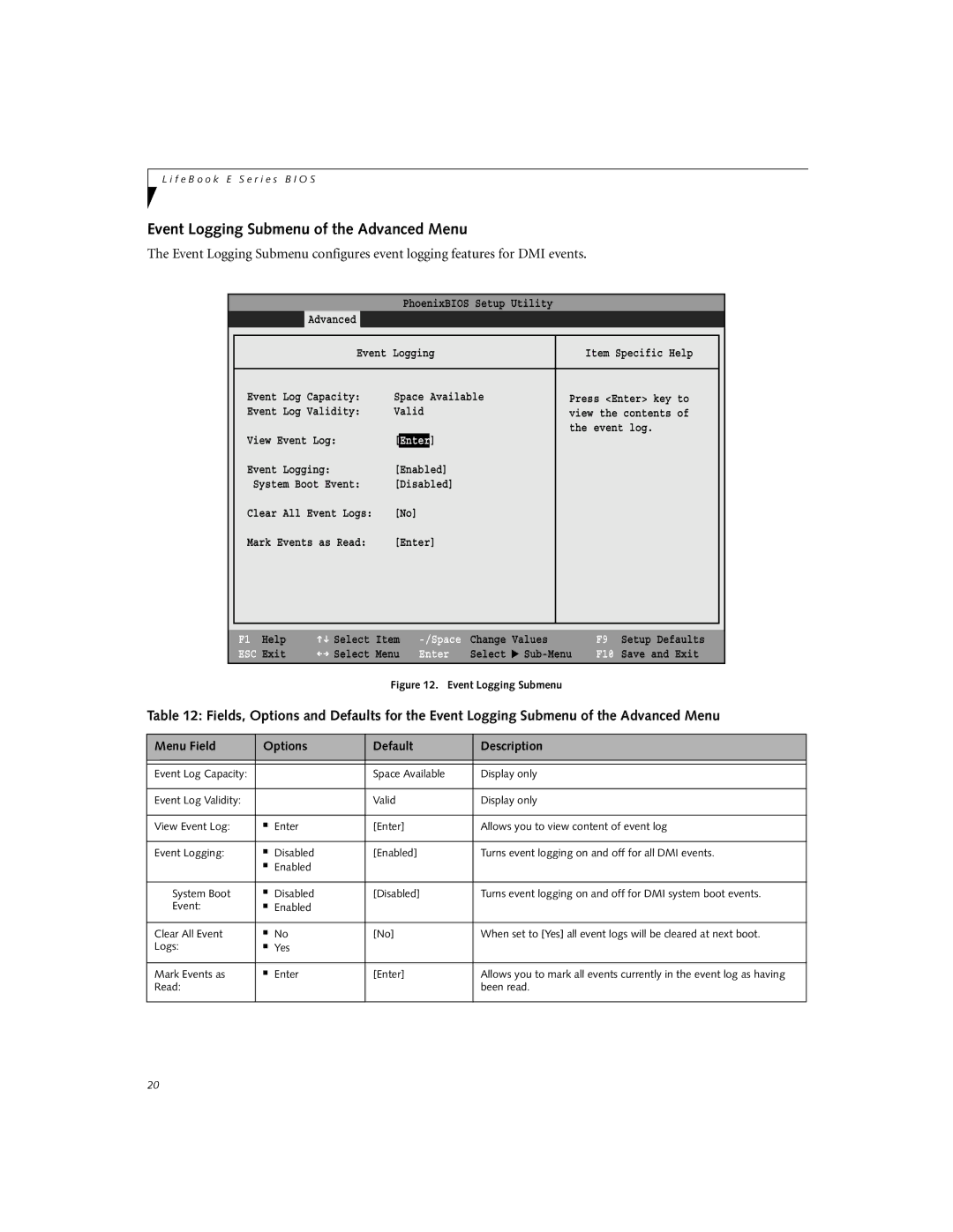 Fujitsu E7010, E7110 manual Event Logging Submenu of the Advanced Menu 