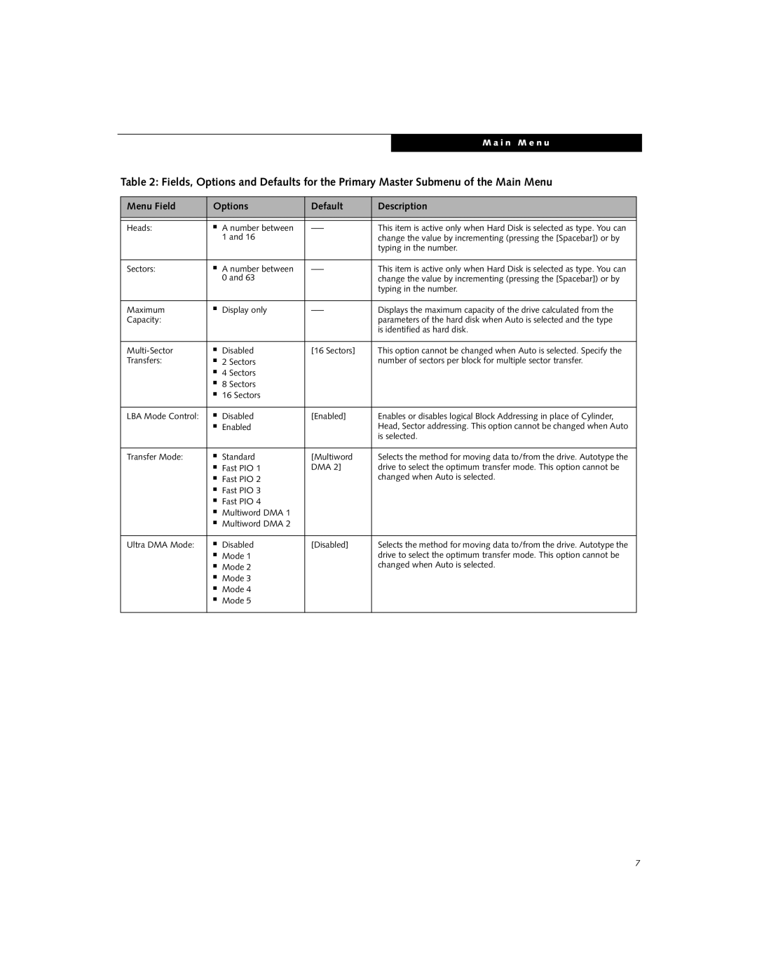 Fujitsu E7110, E7010 manual Heads Number between 