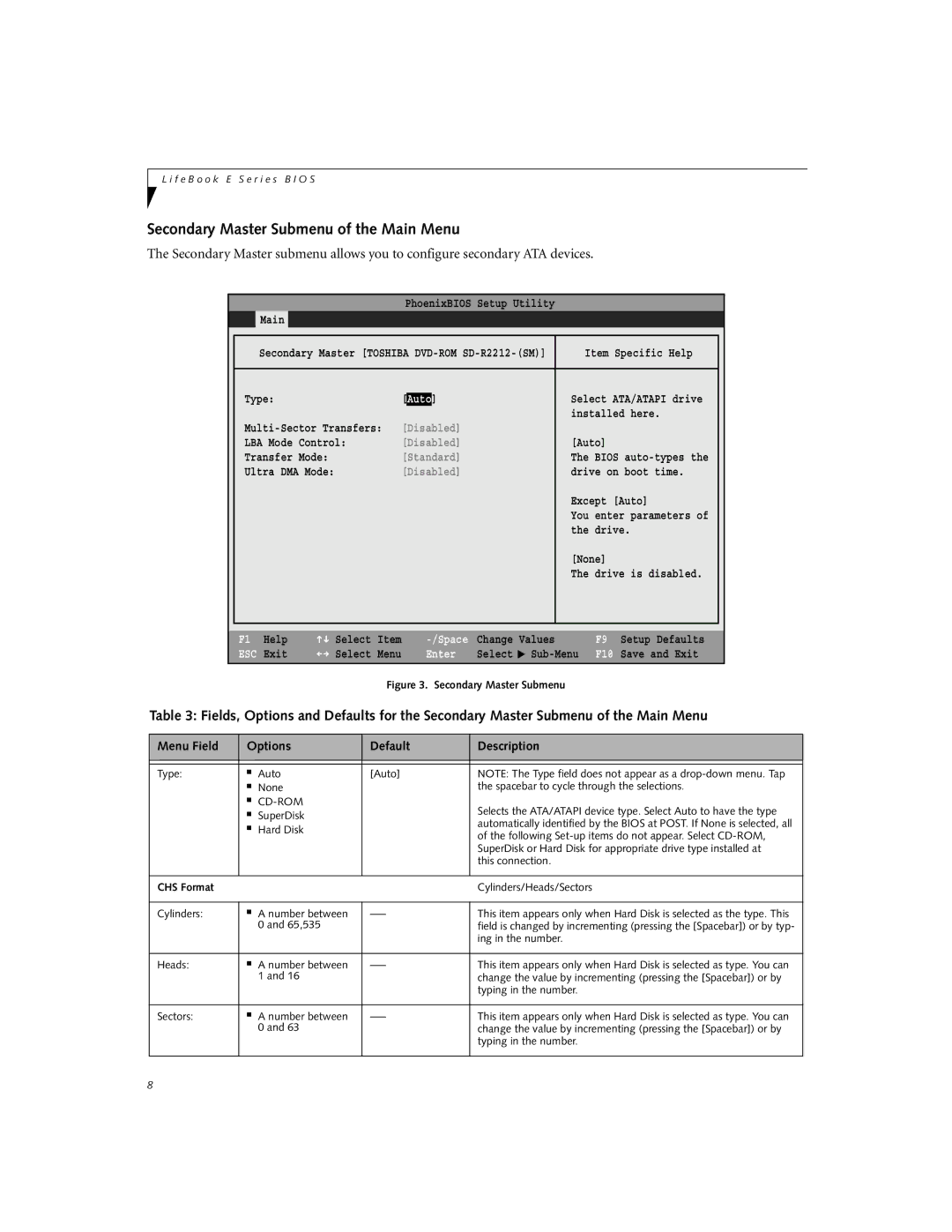 Fujitsu E7010, E7110 manual Secondary Master Submenu of the Main Menu, Standard 