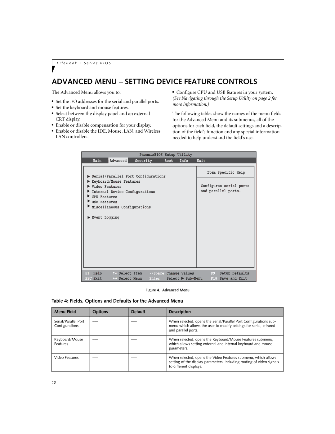 Fujitsu E8010 manual Advanced Menu Setting Device Feature Controls, Fields, Options and Defaults for the Advanced Menu 