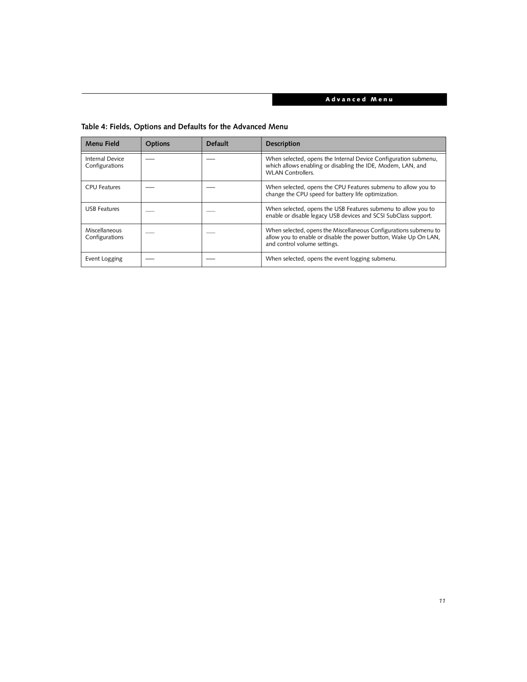 Fujitsu E8010 manual Miscellaneous 