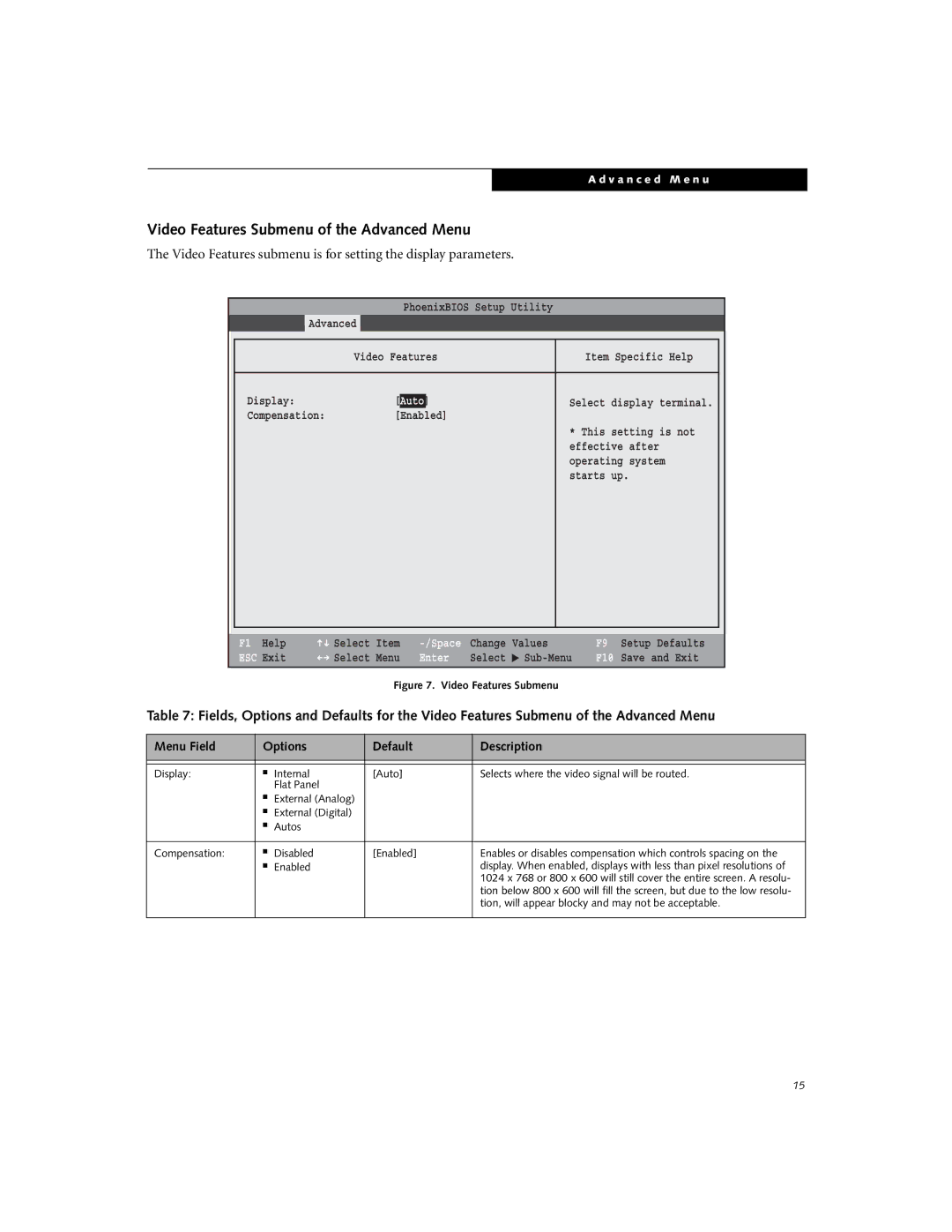 Fujitsu E8010 manual Video Features Submenu of the Advanced Menu 