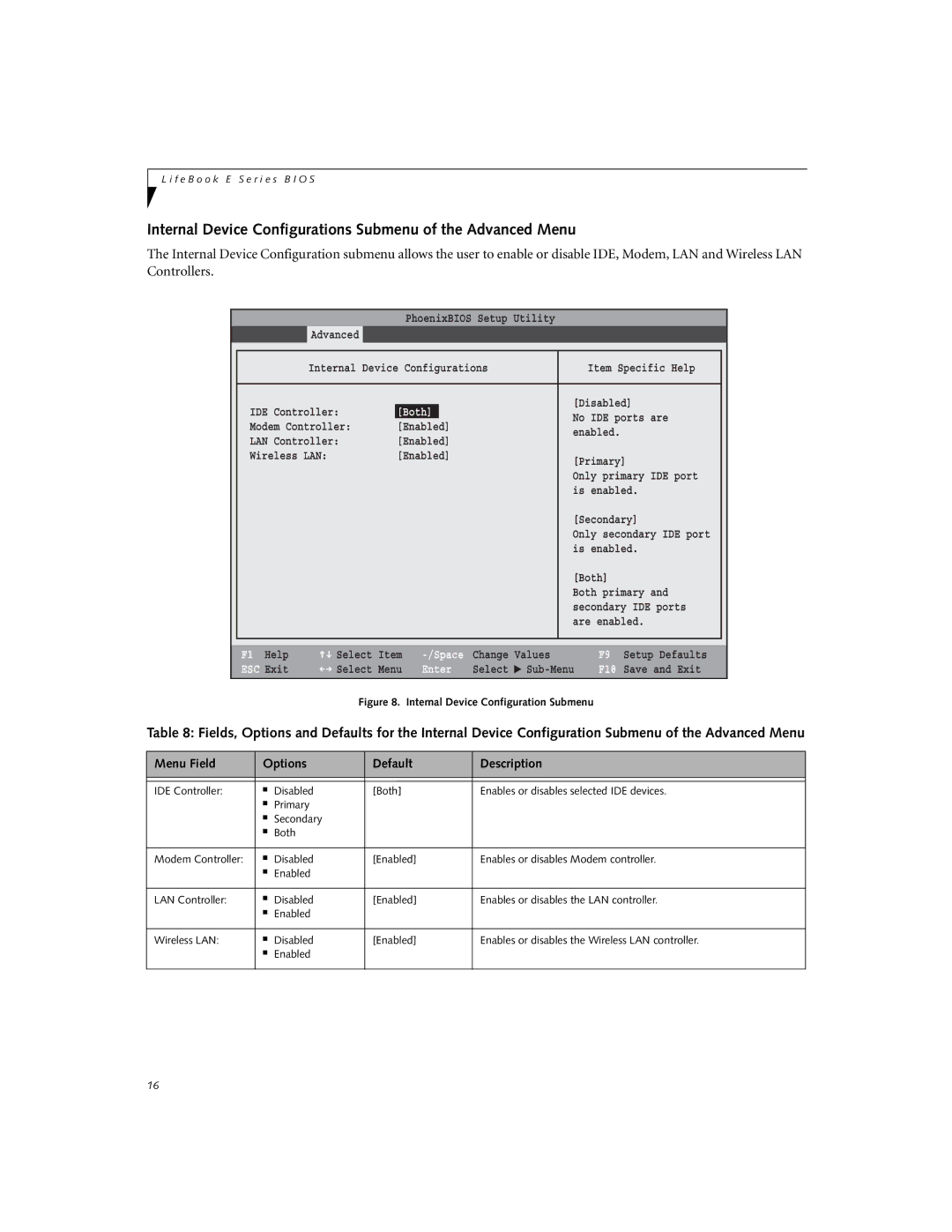 Fujitsu E8010 manual Internal Device Configurations Submenu of the Advanced Menu, Both 