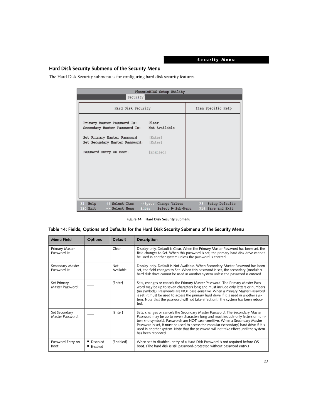 Fujitsu E8010 manual Hard Disk Security Submenu of the Security Menu 