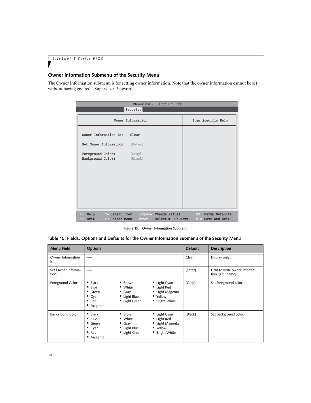 Fujitsu E8010 manual Owner Information Submenu of the Security Menu 