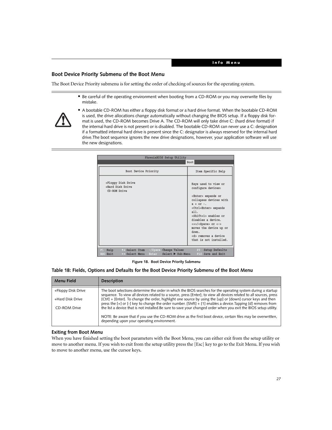 Fujitsu E8010 manual Boot Device Priority Submenu of the Boot Menu, Exiting from Boot Menu 