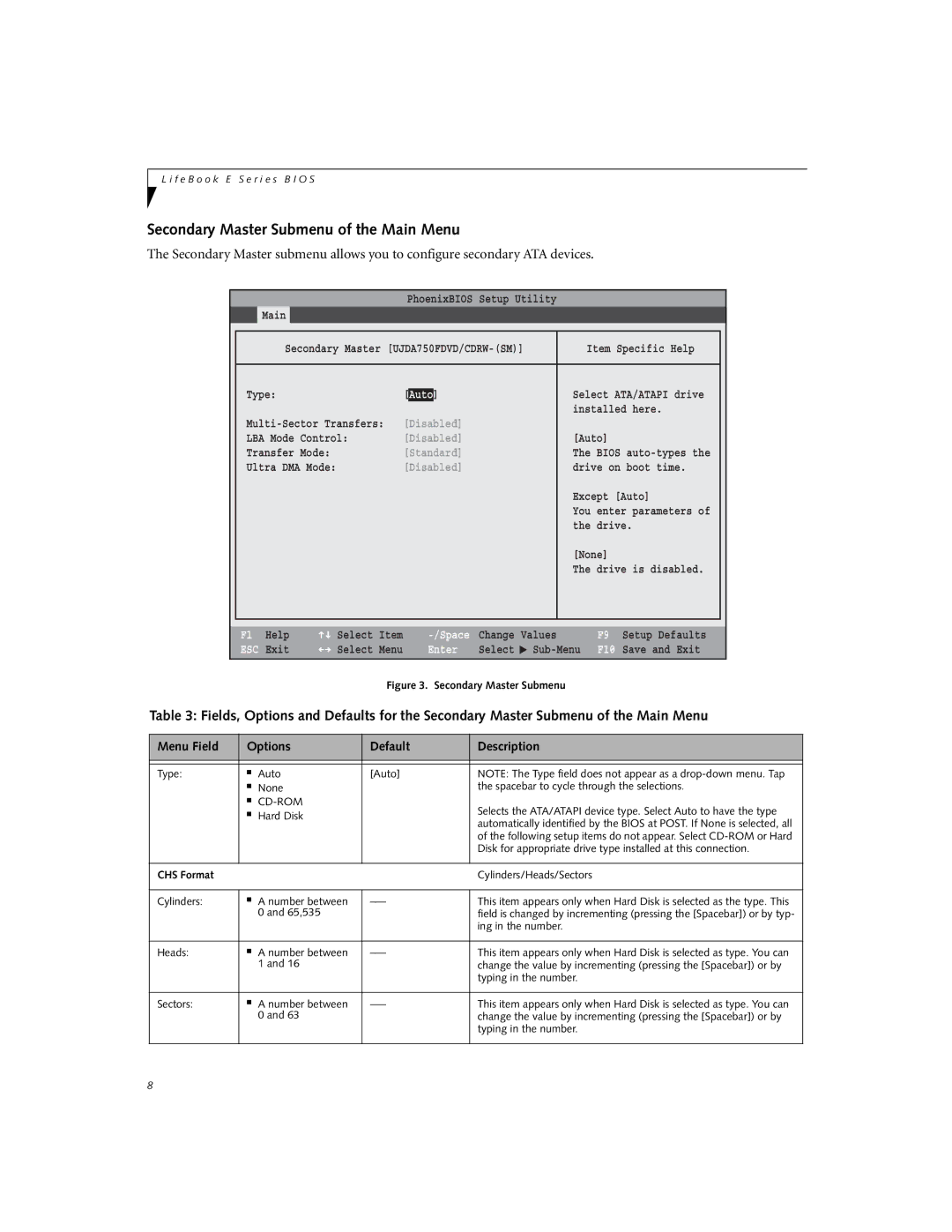 Fujitsu E8010 manual Secondary Master Submenu of the Main Menu, Type Auto None Spacebar to cycle through the selections 