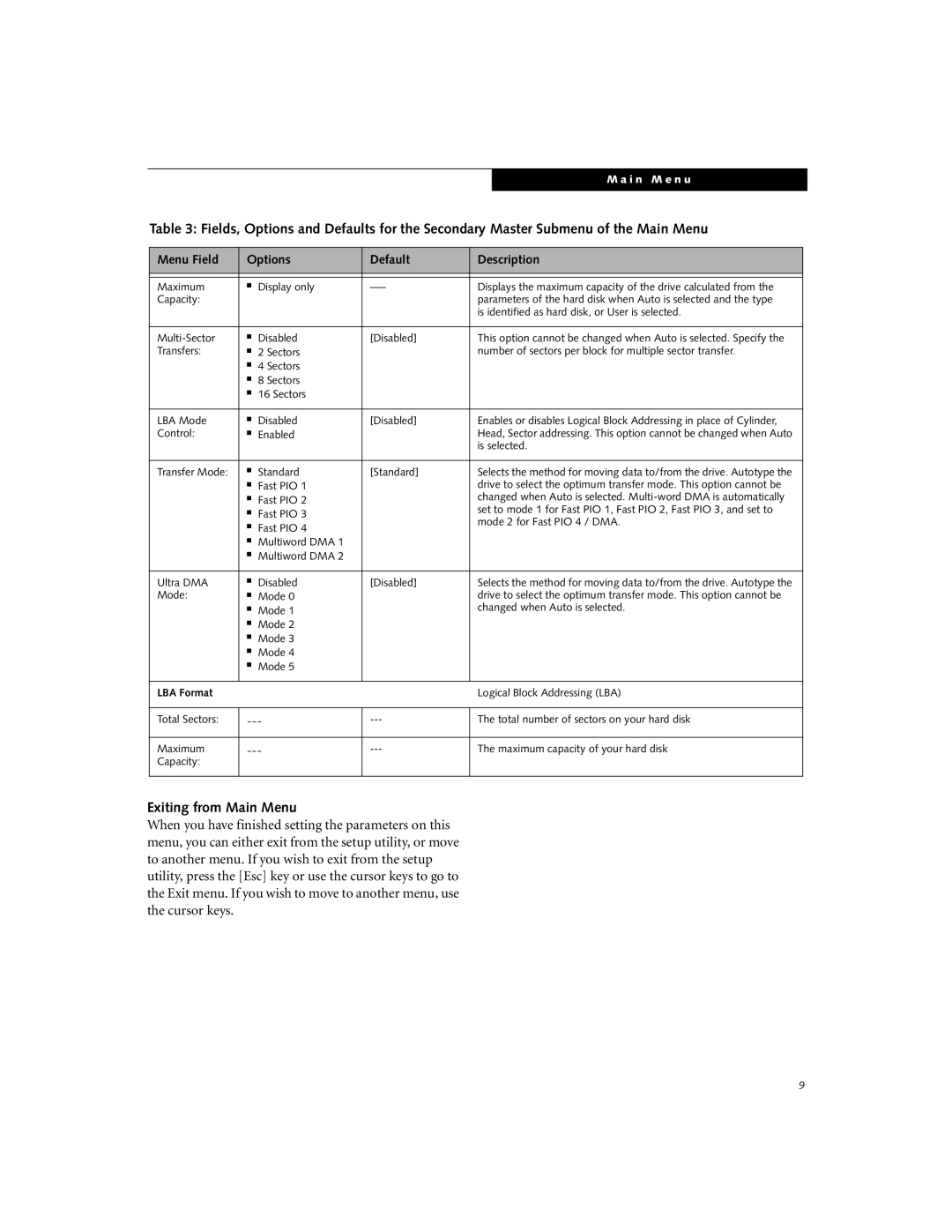 Fujitsu E8010 manual Exiting from Main Menu, Transfer Mode Standard 