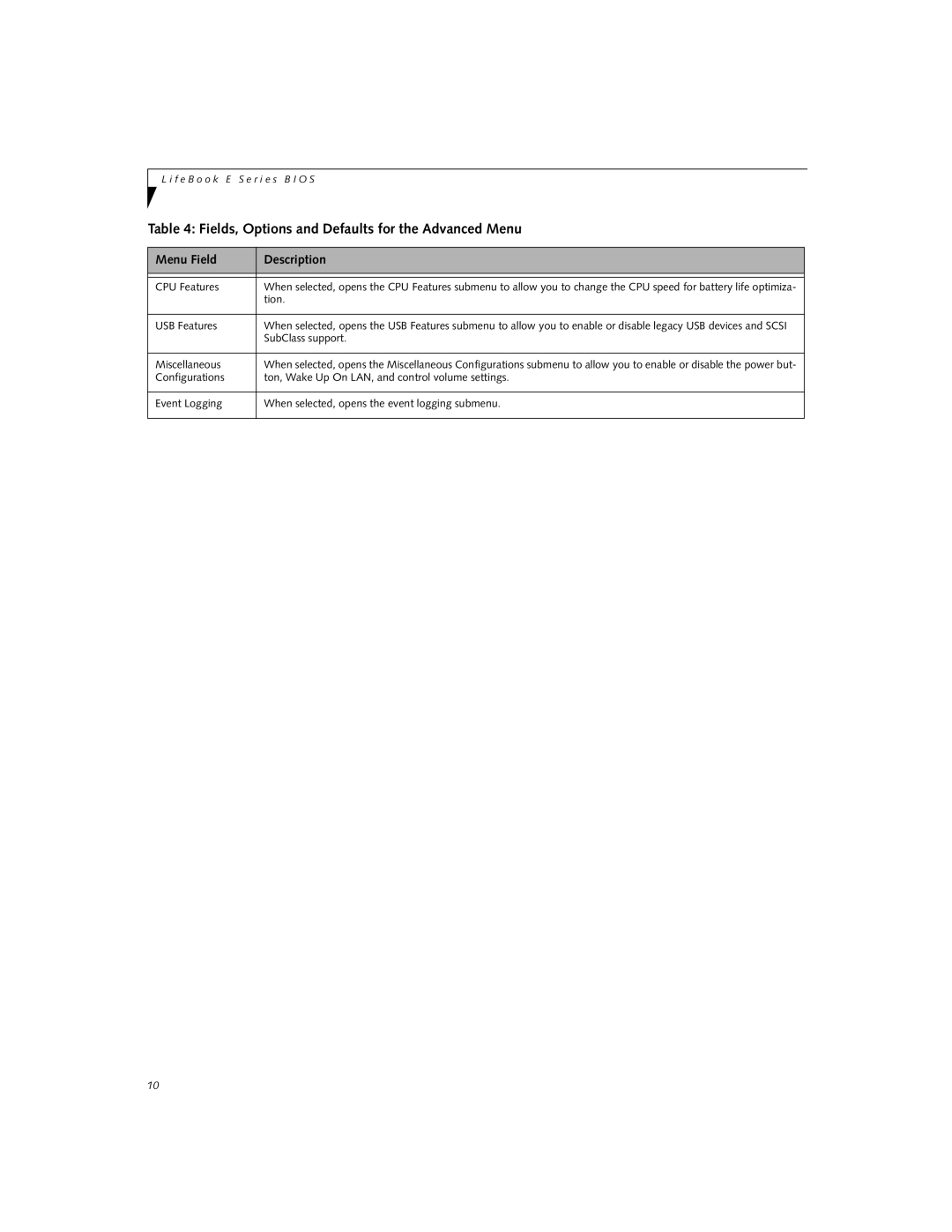 Fujitsu E8020D manual CPU Features, Tion, USB Features, SubClass support, Miscellaneous 