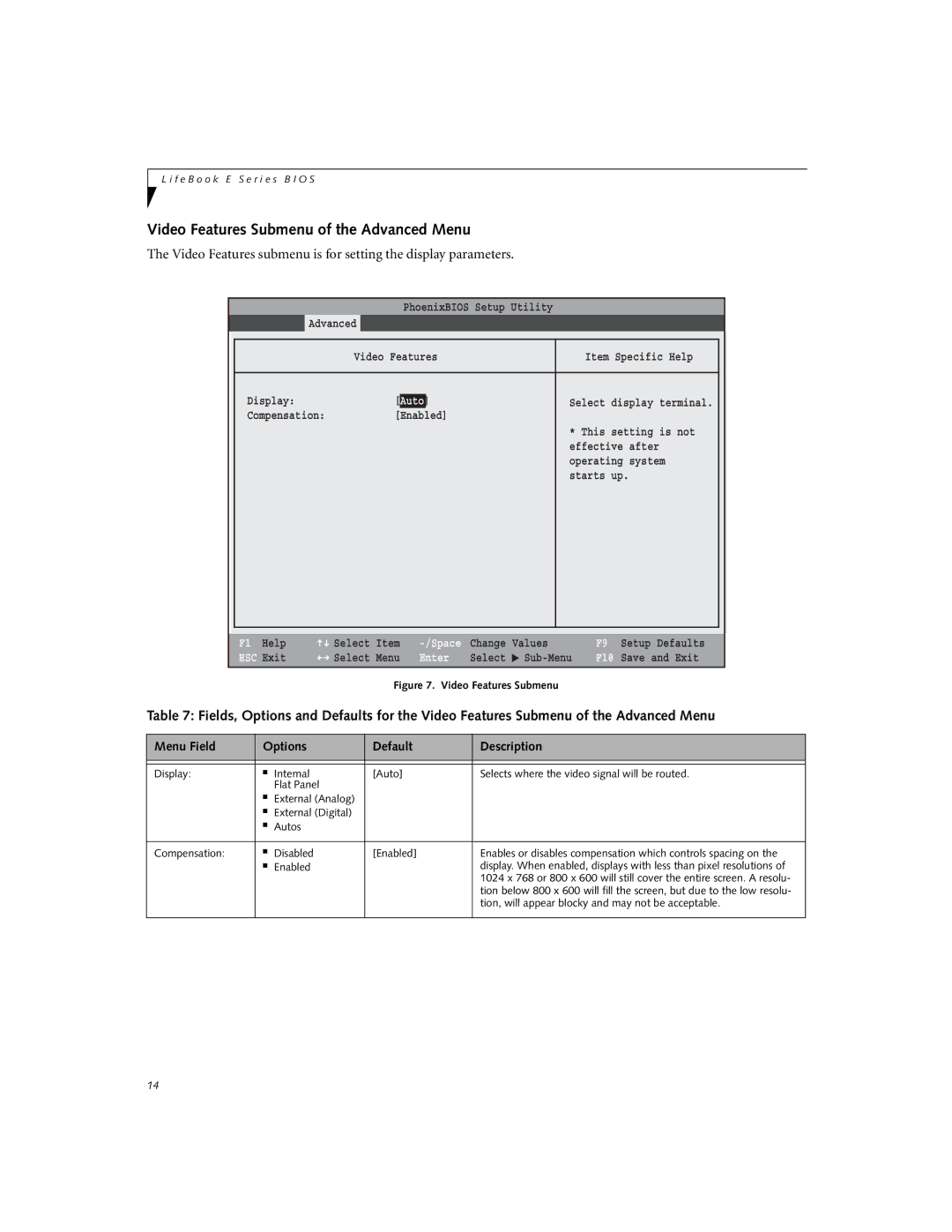 Fujitsu E8020D manual Video Features Submenu of the Advanced Menu 