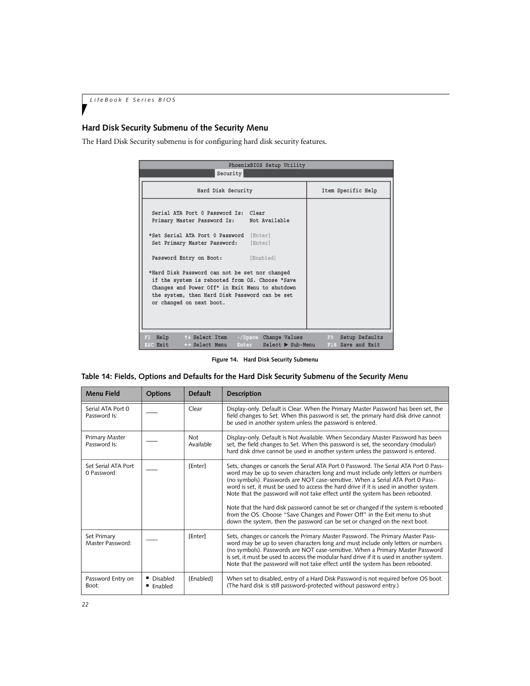 Fujitsu E8020D manual Hard Disk Security Submenu of the Security Menu 