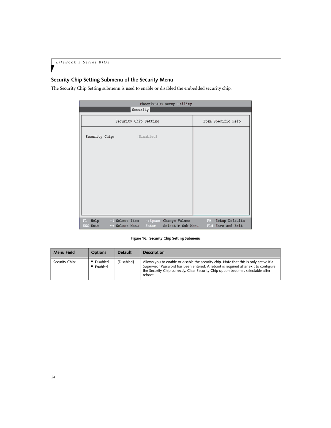 Fujitsu E8020D manual Security Chip Setting Submenu of the Security Menu, Security Chip Disabled, Reboot 