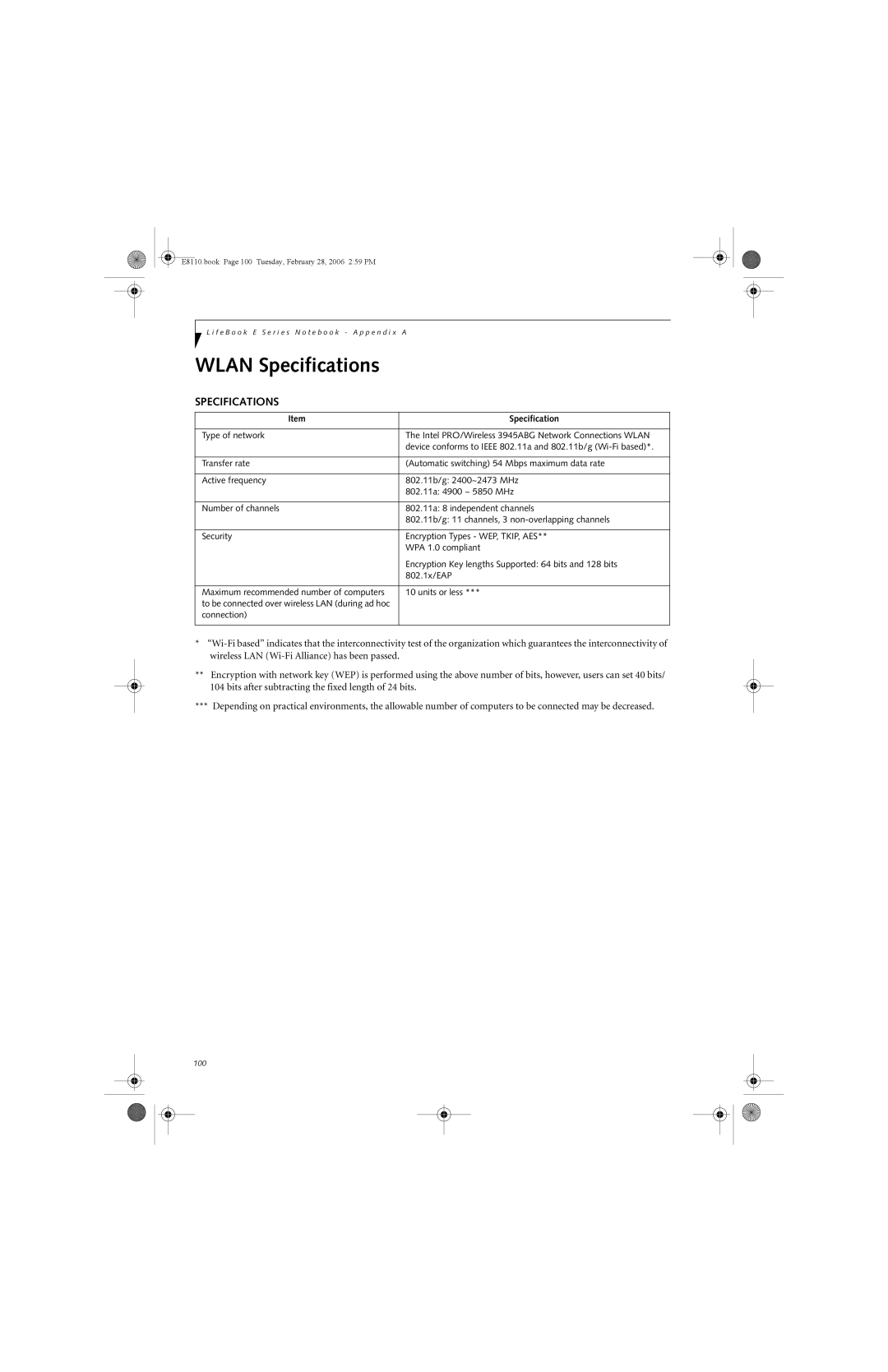 Fujitsu E8110 manual Wlan Specifications 