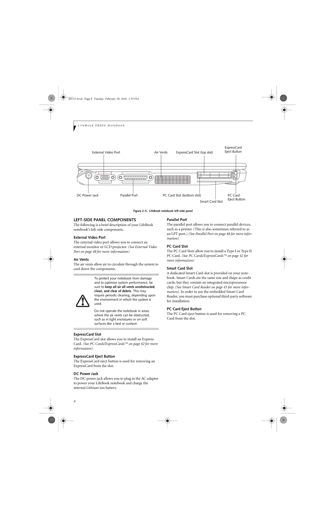 Fujitsu E8110 manual LEFT-SIDE Panel Components 