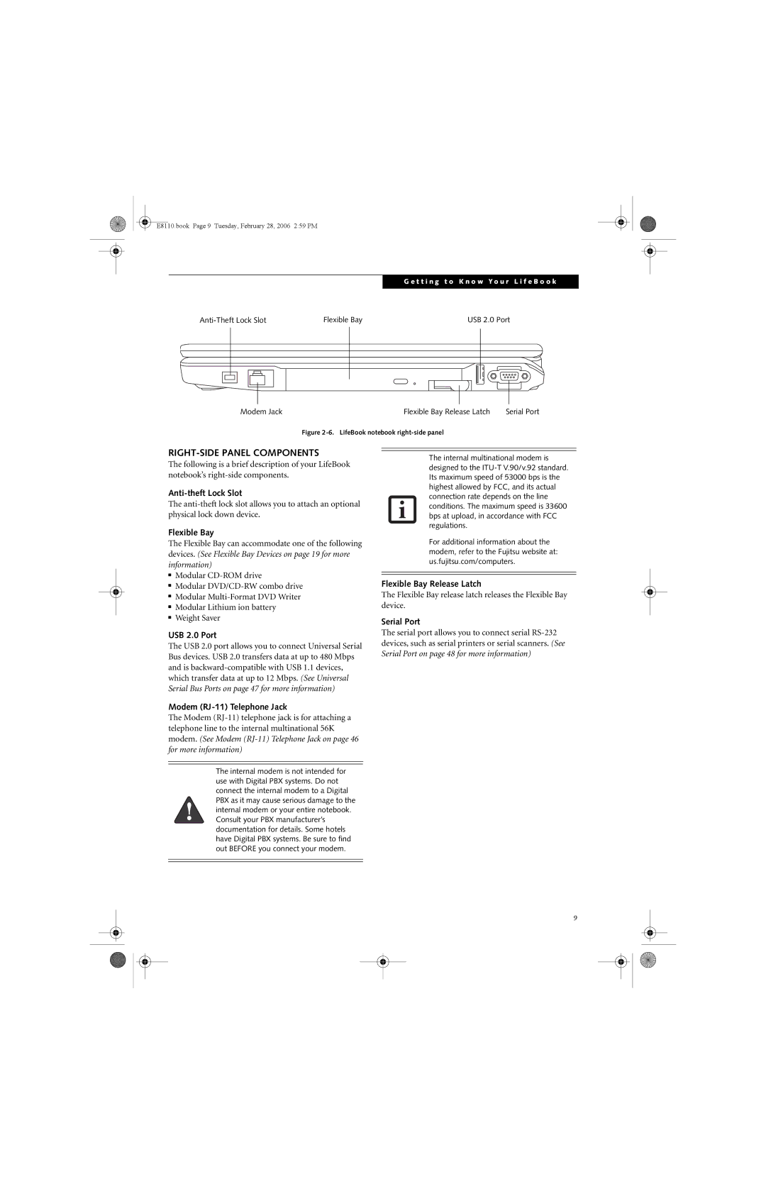 Fujitsu E8110 manual RIGHT-SIDE Panel Components 