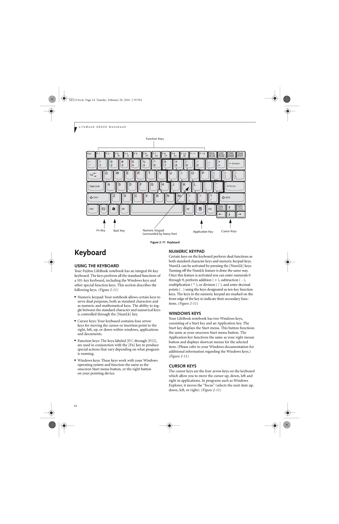 Fujitsu E8110 manual Using the Keyboard, Numeric Keypad, Windows Keys, Cursor Keys 