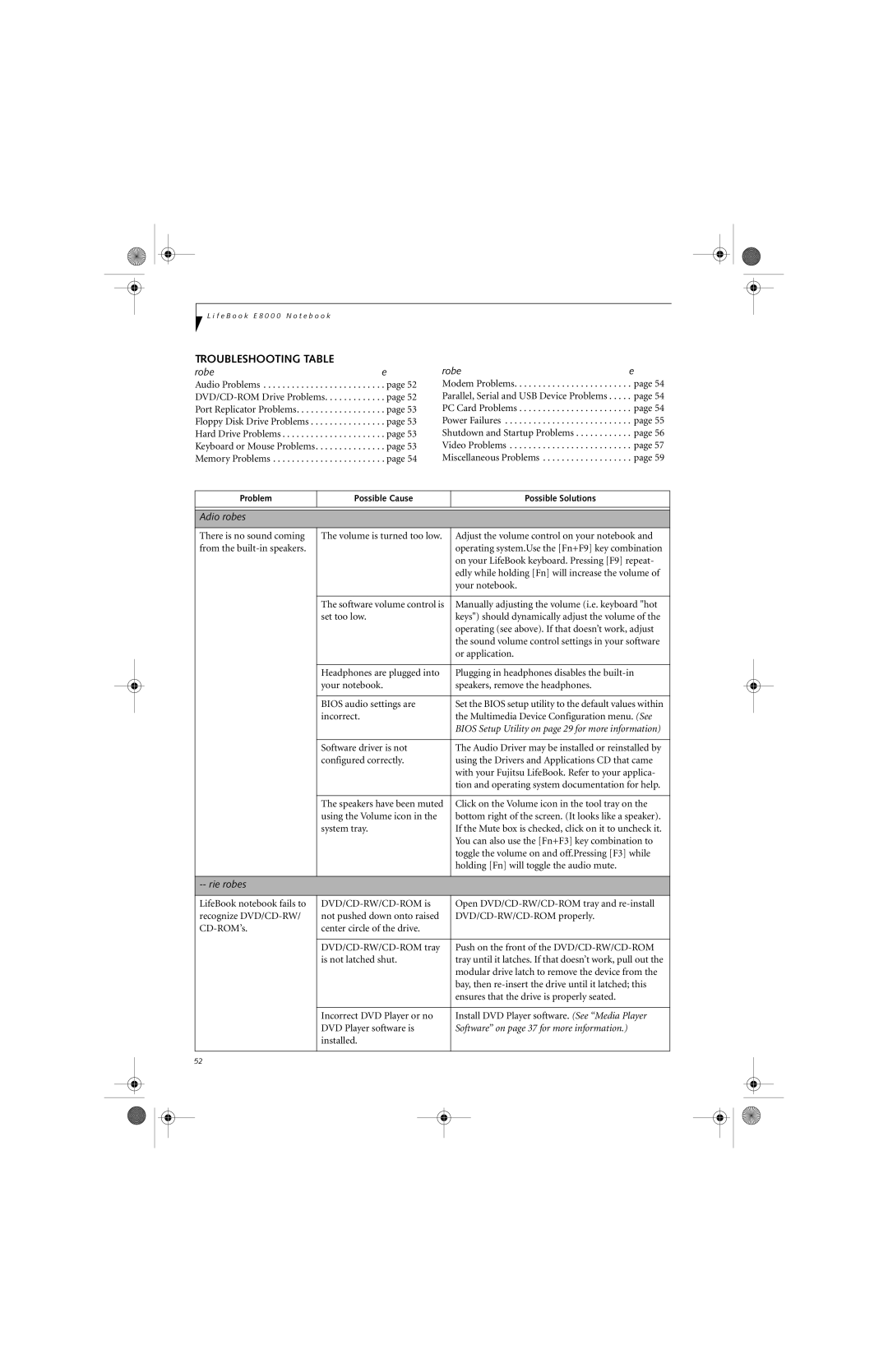 Fujitsu E8110 manual Troubleshooting Table, Audio Problems, DVD/CD-RW/CD-ROM Drive Problems 