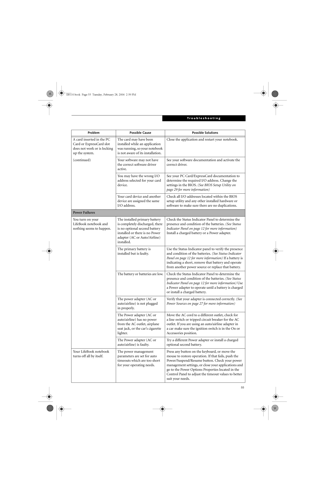 Fujitsu E8110 manual Power Failures, Indicating a short, remove that battery and operate, Or install a charged battery 