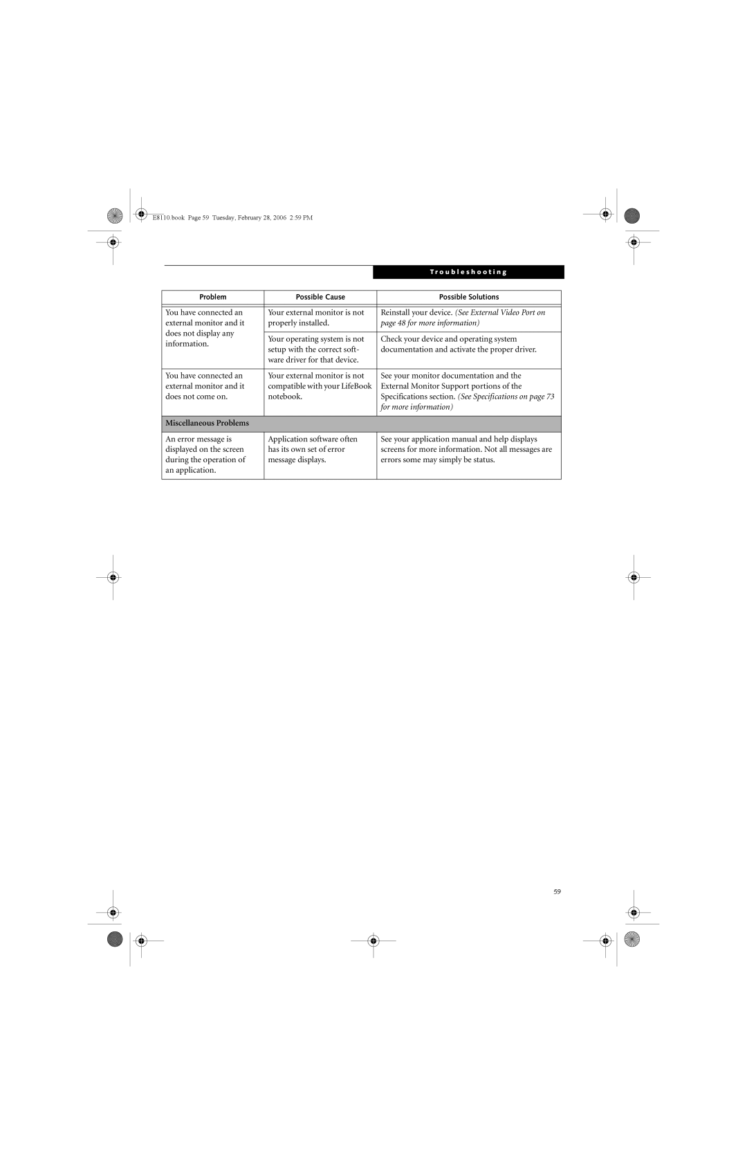 Fujitsu E8110 manual You have connected an Your external monitor is not, External monitor and it Properly installed 