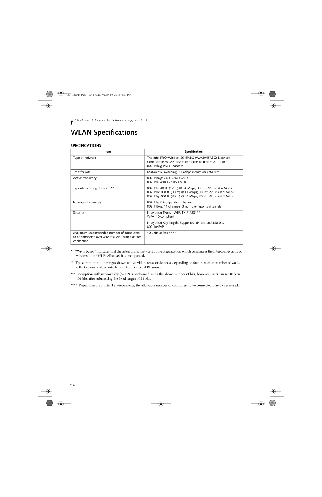 Fujitsu E8210 manual Wlan Specifications 