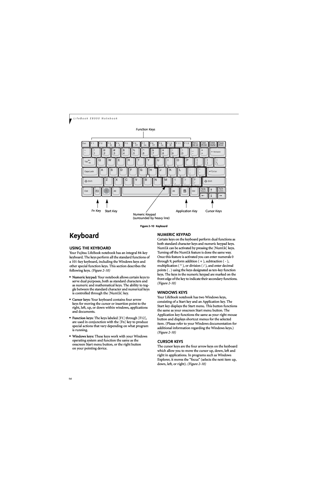 Fujitsu E8310 manual Using The Keyboard, Numeric Keypad, Windows Keys, Cursor Keys 