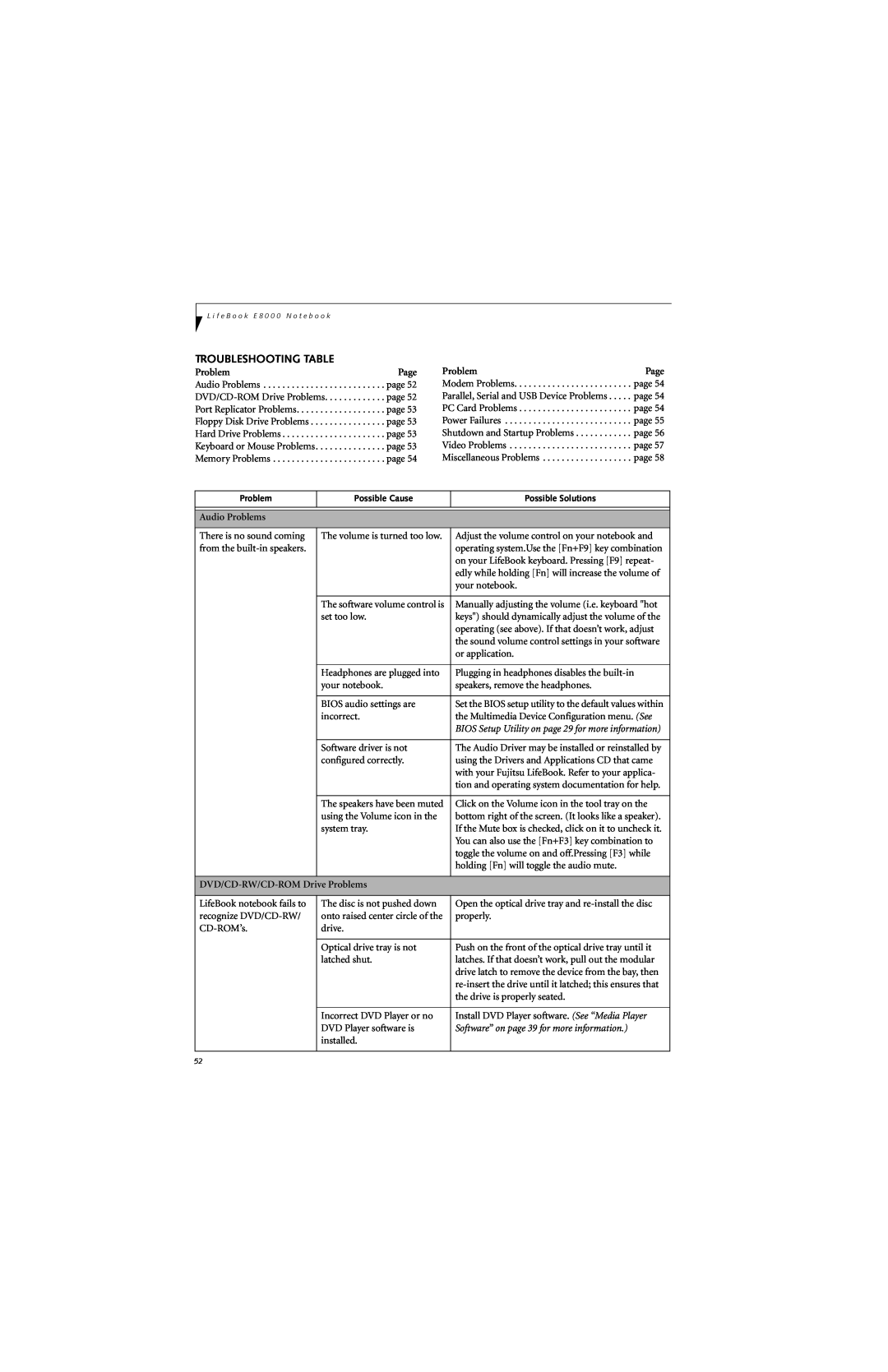 Fujitsu E8310 manual Troubleshooting Table, Audio Problems, BIOS Setup Utility on page 29 for more information 