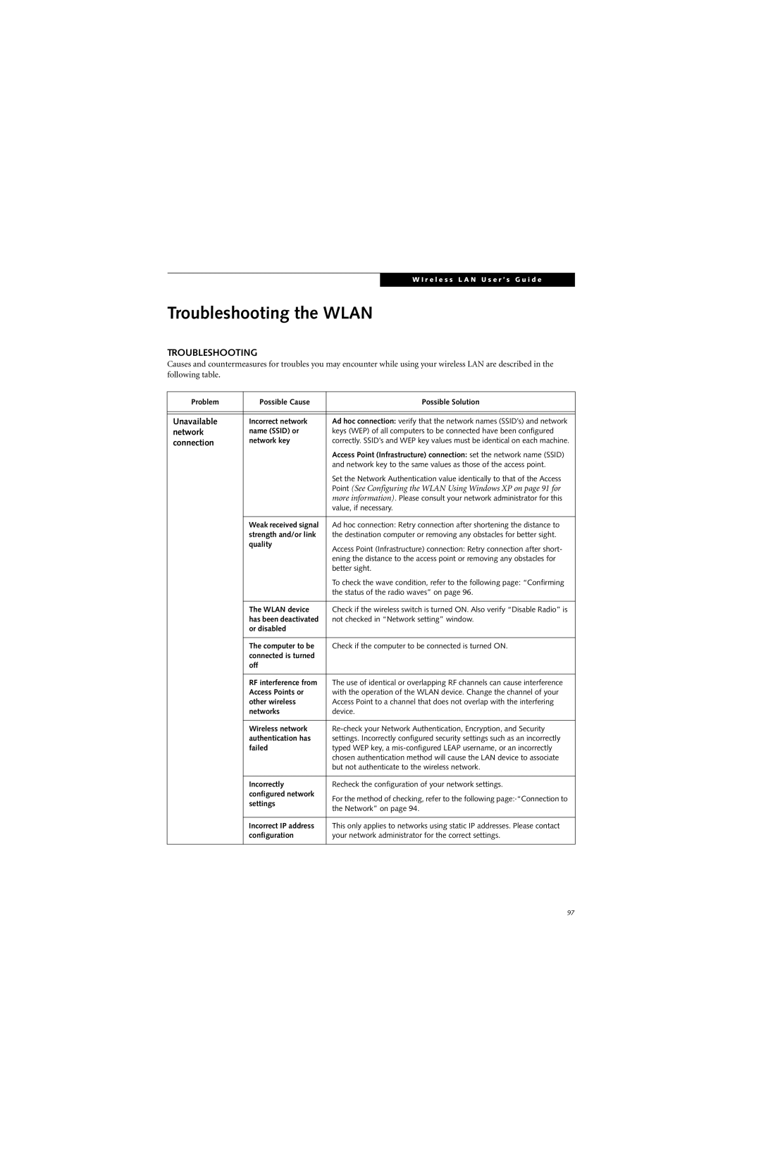 Fujitsu E8310 manual Troubleshooting the Wlan, Unavailable, Network, Connection 