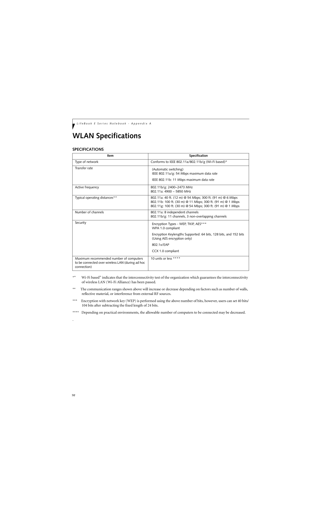 Fujitsu E8310 manual Wlan Specifications 