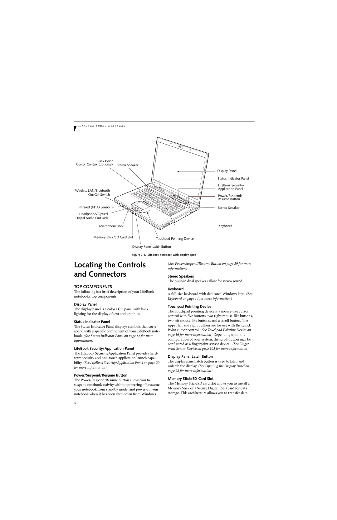 Fujitsu E8310 manual TOP Components 