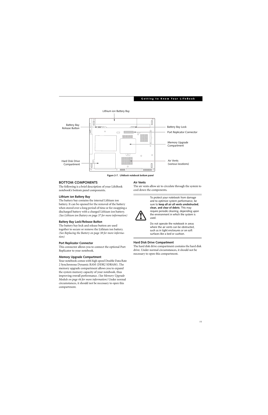 Fujitsu E8310 manual Bottom Components 