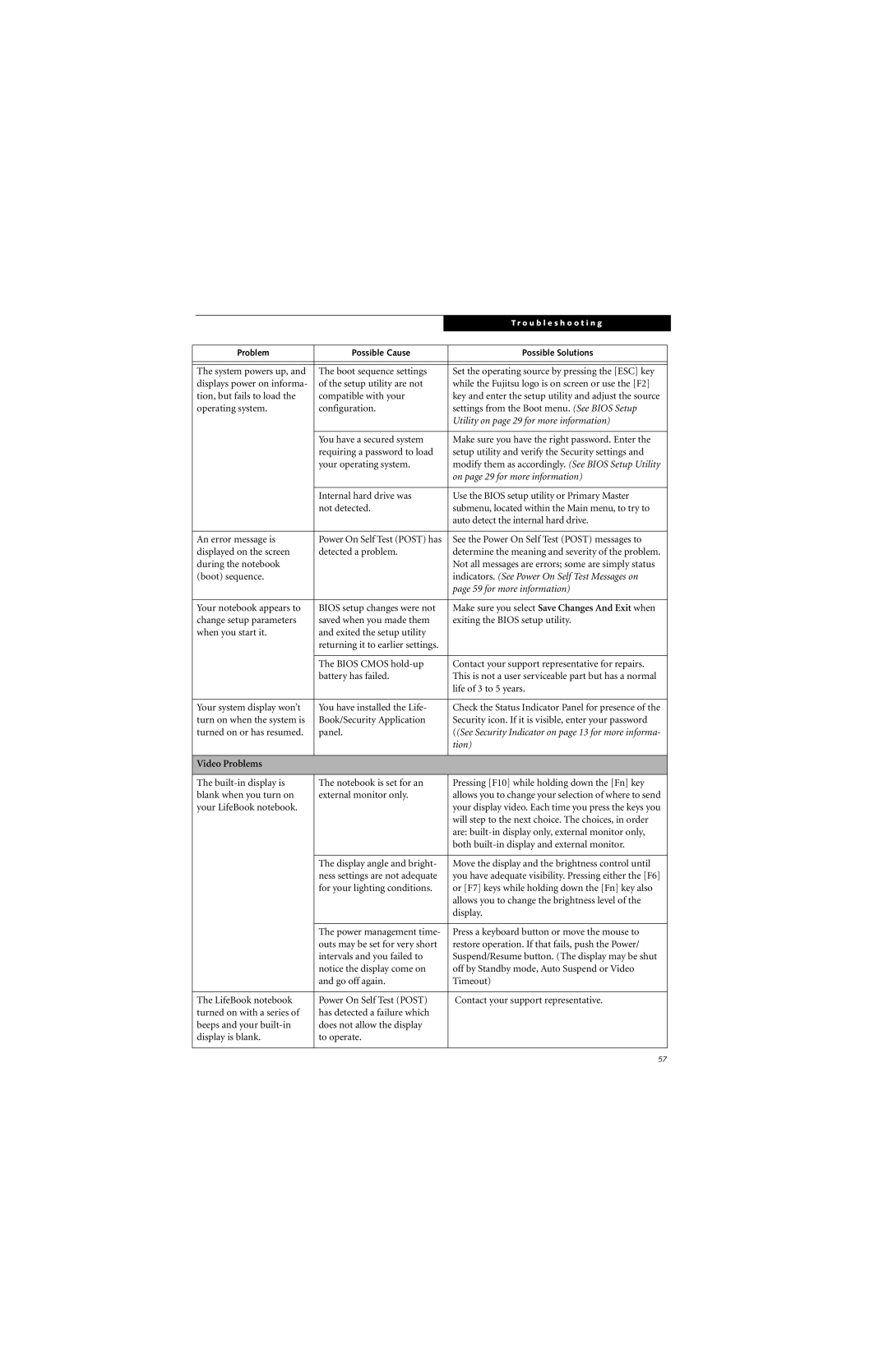 Fujitsu E8310 manual Utility on page 29 for more information, Video Problems 