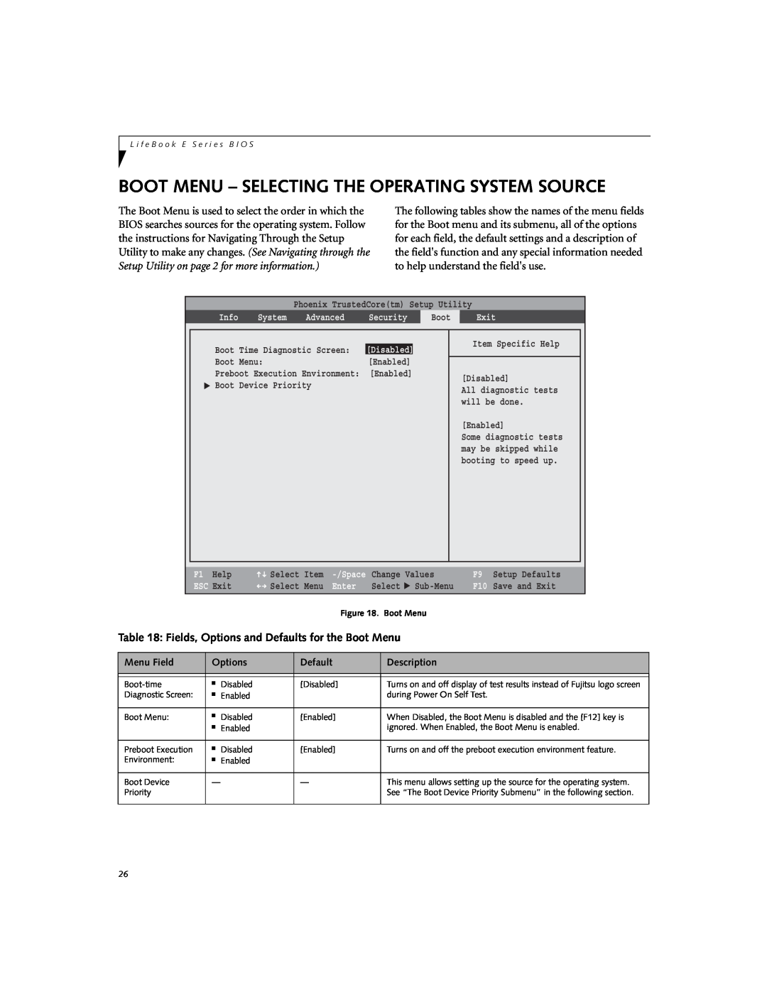 Fujitsu E8410 Boot Menu - Selecting The Operating System Source, Fields, Options and Defaults for the Boot Menu, ESC Exit 