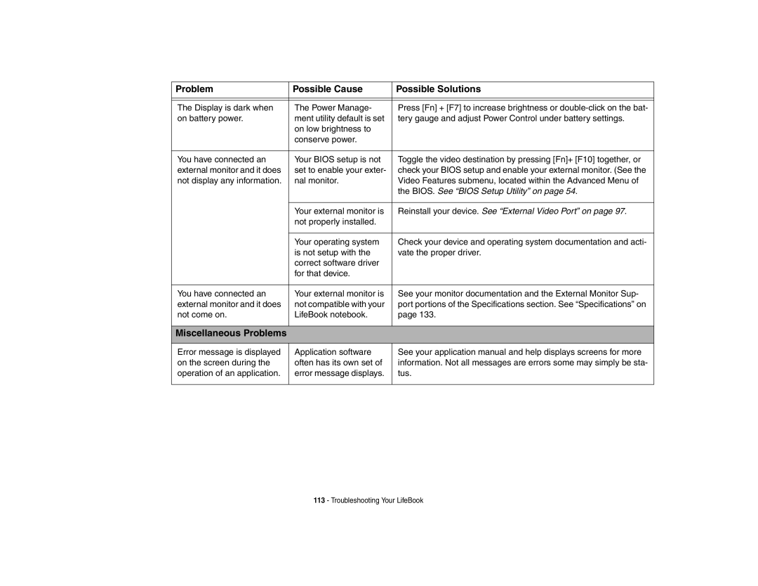 Fujitsu E8410 manual Miscellaneous Problems, Reinstall your device. See External Video Port on 