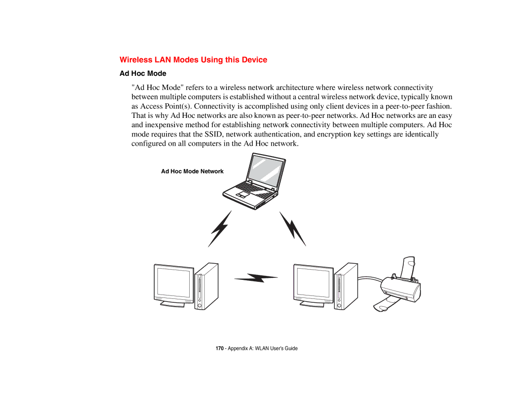 Fujitsu E8410 manual Wireless LAN Modes Using this Device, Ad Hoc Mode 