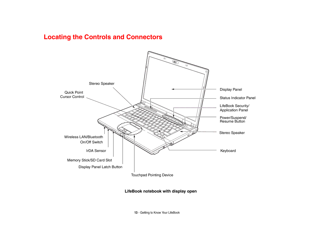 Fujitsu E8410 manual Locating the Controls and Connectors, LifeBook notebook with display open 