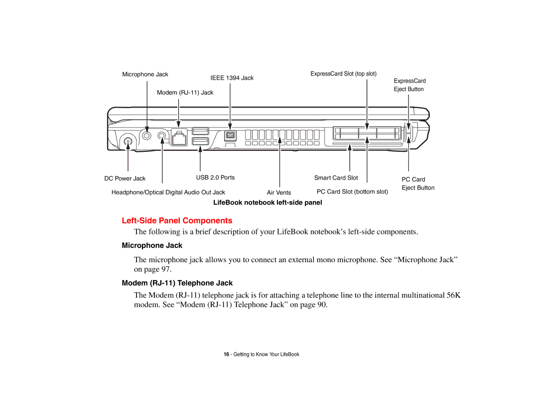 Fujitsu E8410 Left-Side Panel Components, Microphone Jack, Modem RJ-11 Telephone Jack, LifeBook notebook left-side panel 