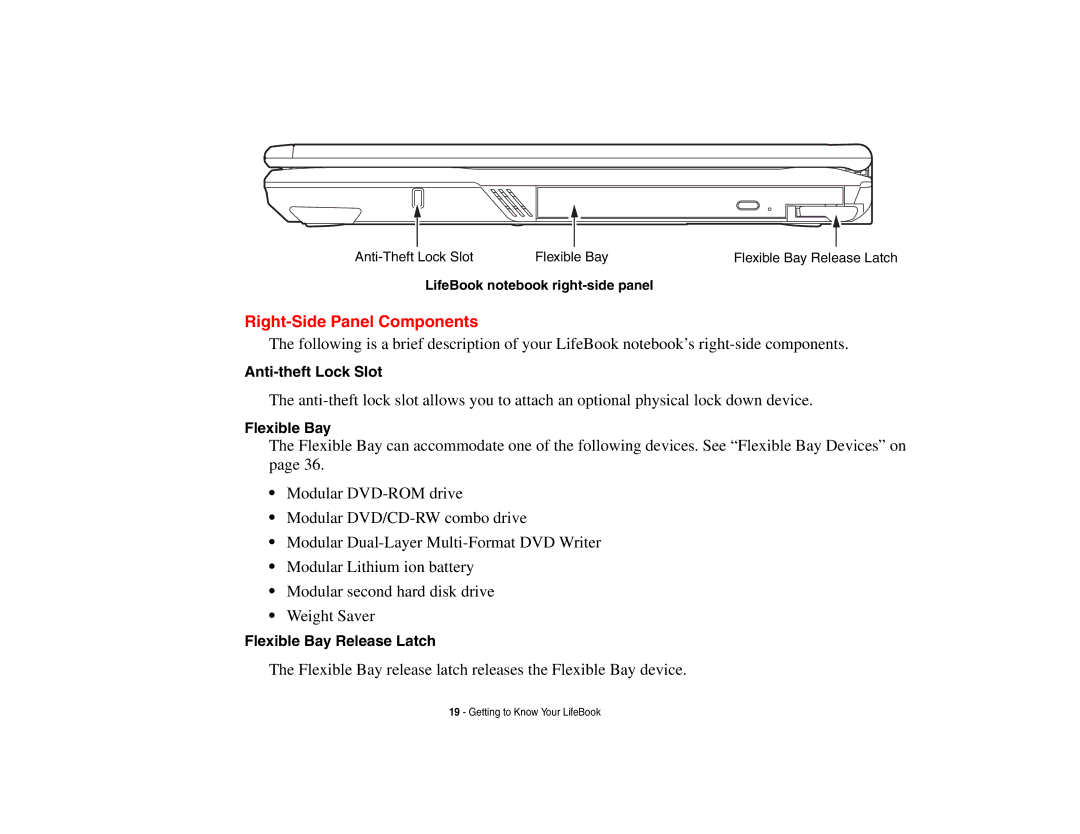 Fujitsu E8410 manual Right-Side Panel Components, Anti-theft Lock Slot, Flexible Bay Release Latch 