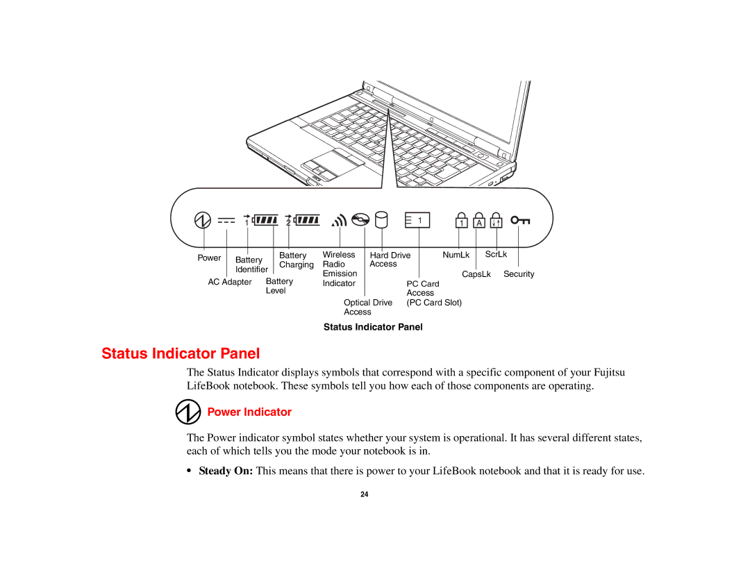 Fujitsu E8410 manual Status Indicator Panel, Power Indicator 