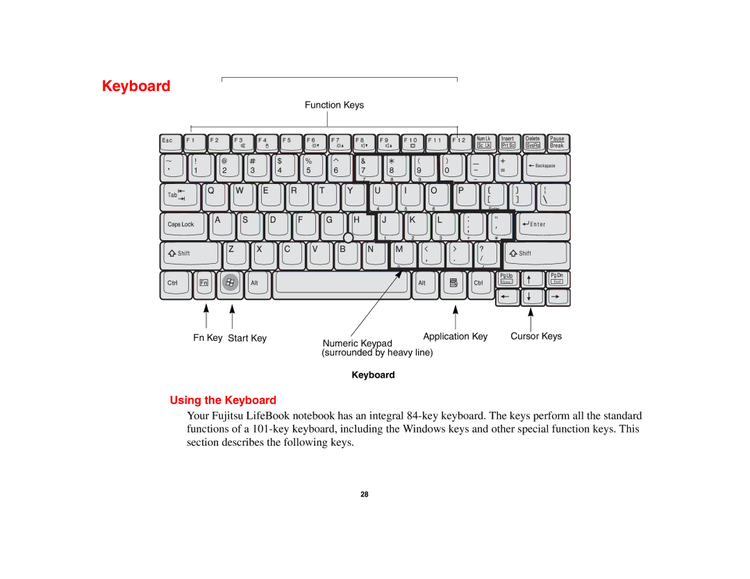 Fujitsu E8410 manual Using the Keyboard 