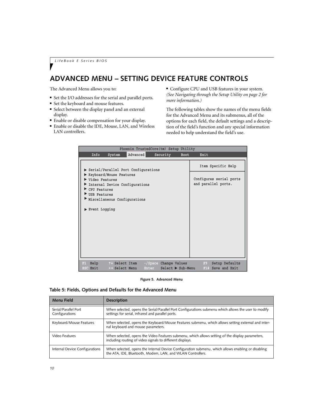 Fujitsu E8410 manual Advanced Menu Setting Device Feature Controls, Fields, Options and Defaults for the Advanced Menu 