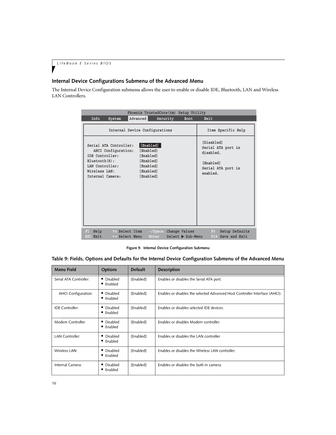 Fujitsu E8410 manual Internal Device Configurations Submenu of the Advanced Menu, Internal Device Configuration Submenu 