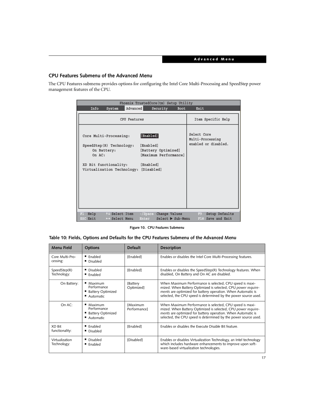 Fujitsu E8410 manual CPU Features Submenu of the Advanced Menu 