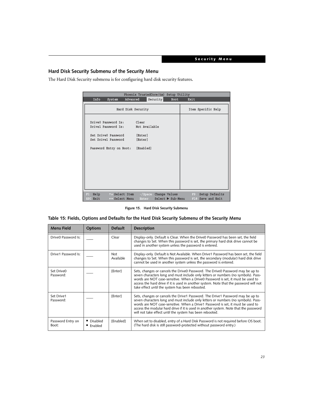 Fujitsu E8410 manual Hard Disk Security Submenu of the Security Menu 