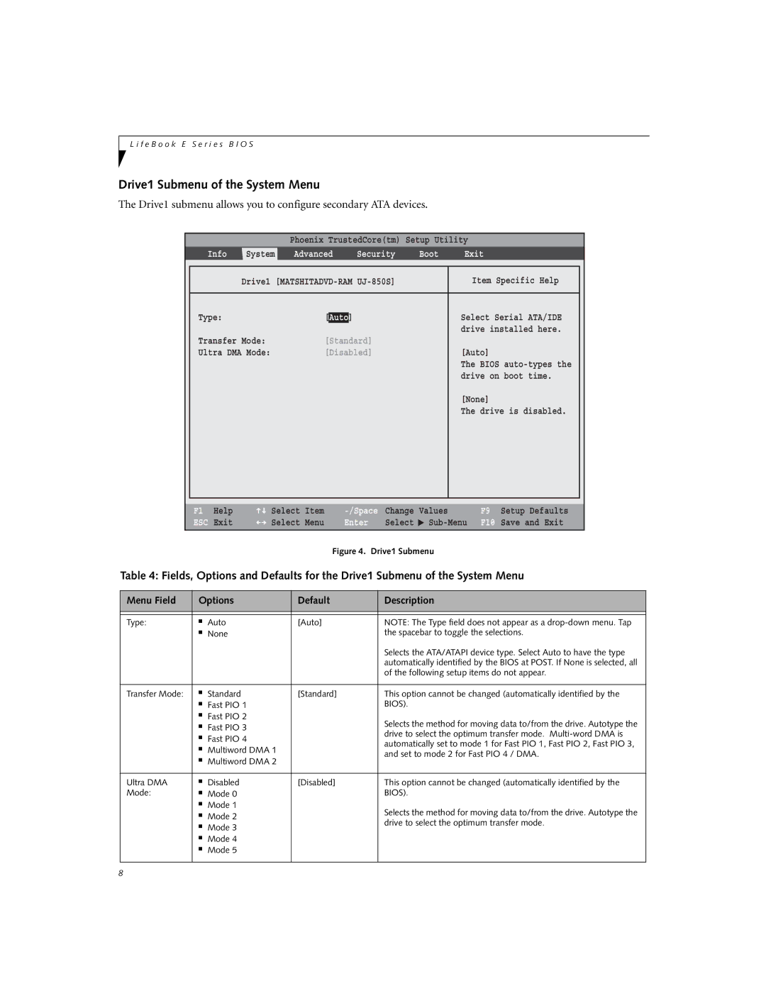 Fujitsu E8410 manual Drive1 Submenu of the System Menu, Set to mode 2 for Fast PIO 4 / DMA 