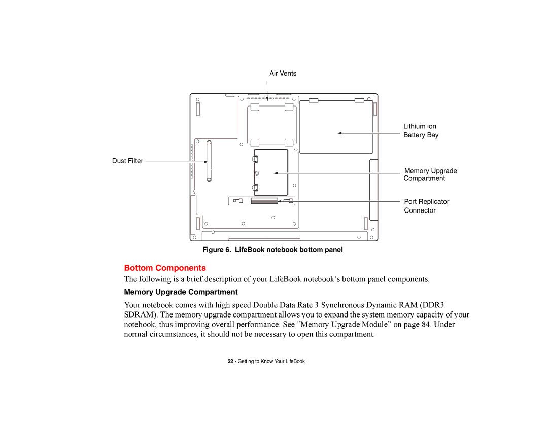 Fujitsu E8420 manual Bottom Components, Memory Upgrade Compartment 