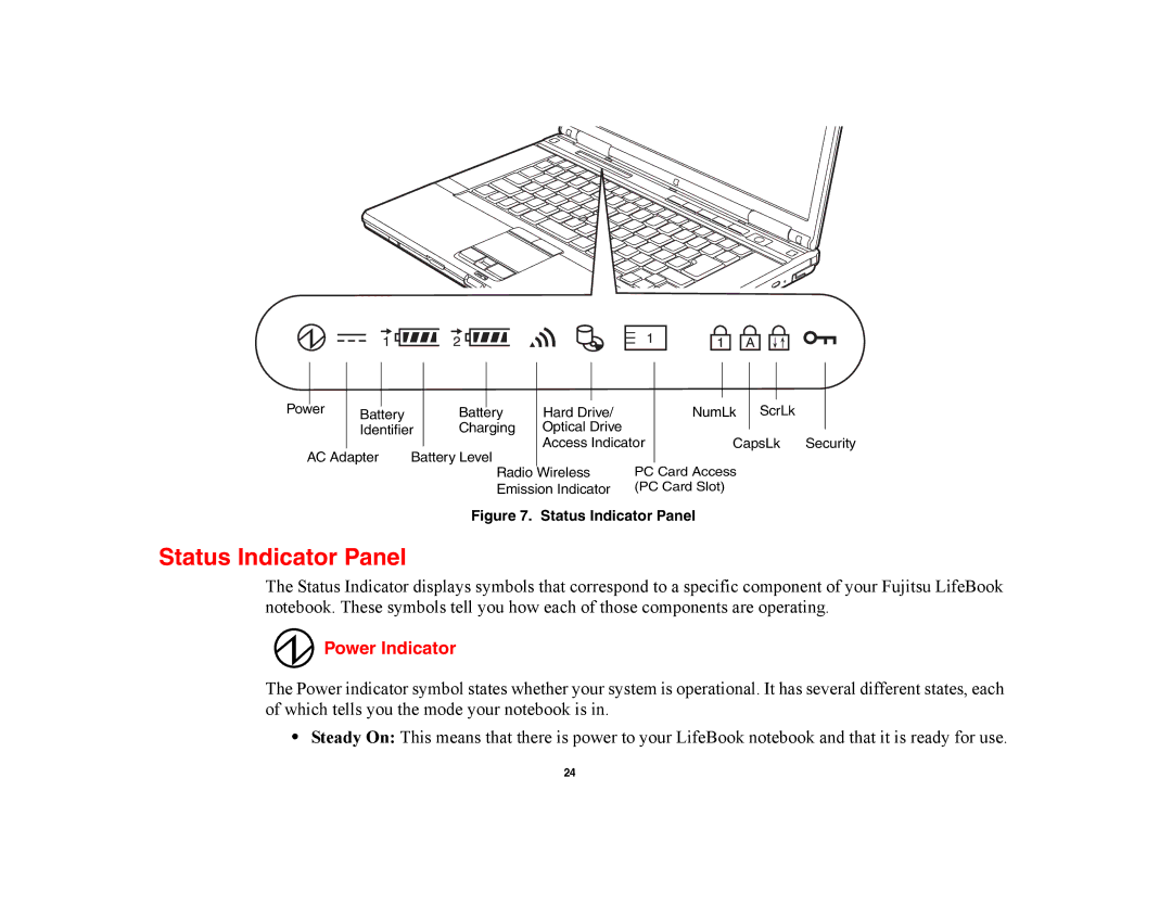 Fujitsu E8420 manual Status Indicator Panel, Power Indicator 