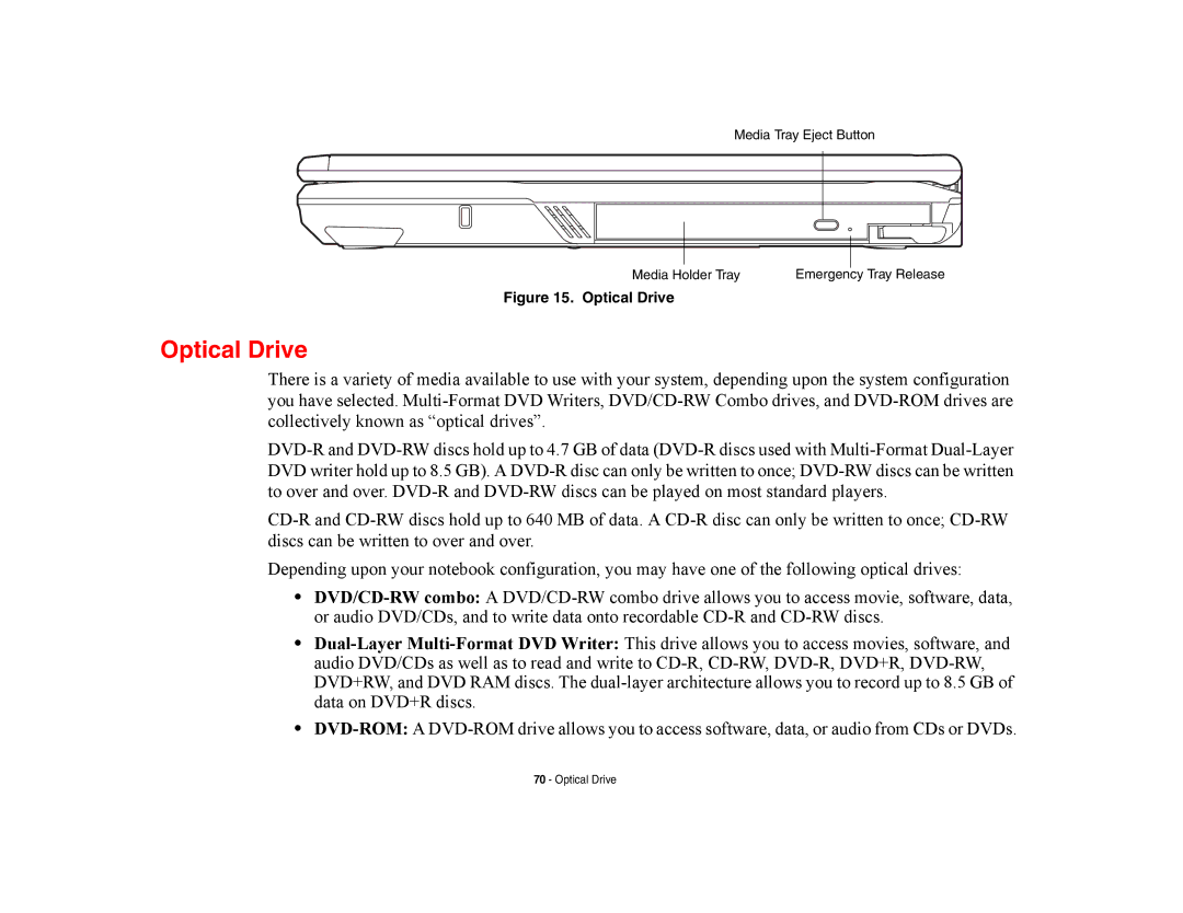 Fujitsu E8420 manual Optical Drive 