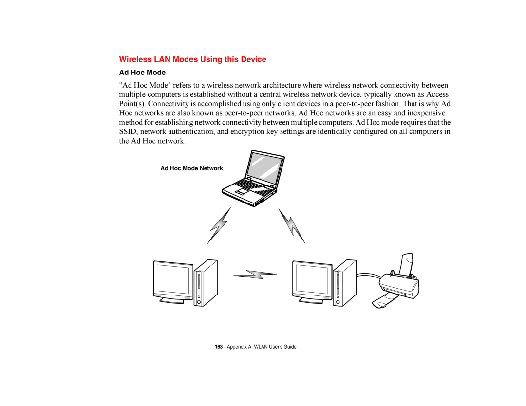 Fujitsu E8420 manual Wireless LAN Modes Using this Device, Ad Hoc Mode Network 